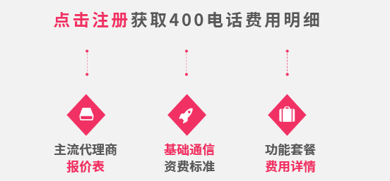 獲取收費報價