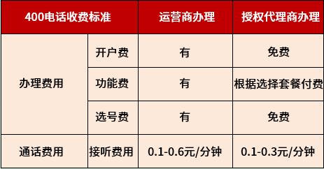 素材圖