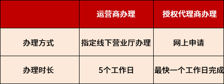 素材圖