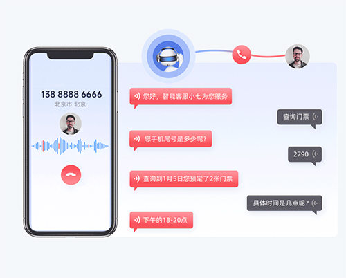 電話機器人對話腳本設(shè)置與成本優(yōu)化（提升企業(yè)服務(wù)效率）