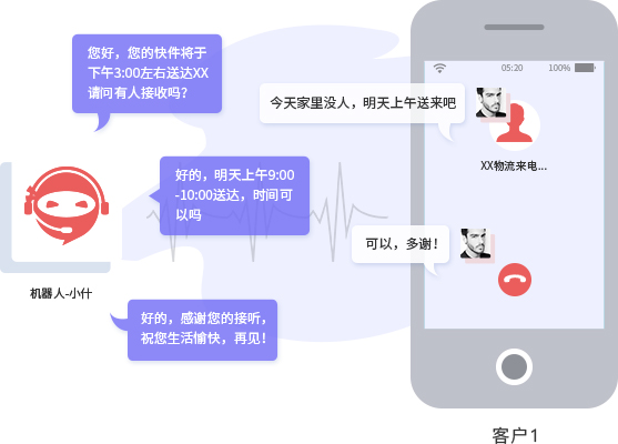電話外呼營(yíng)銷系統(tǒng)的收費(fèi)標(biāo)準(zhǔn)，多種計(jì)費(fèi)模式解析