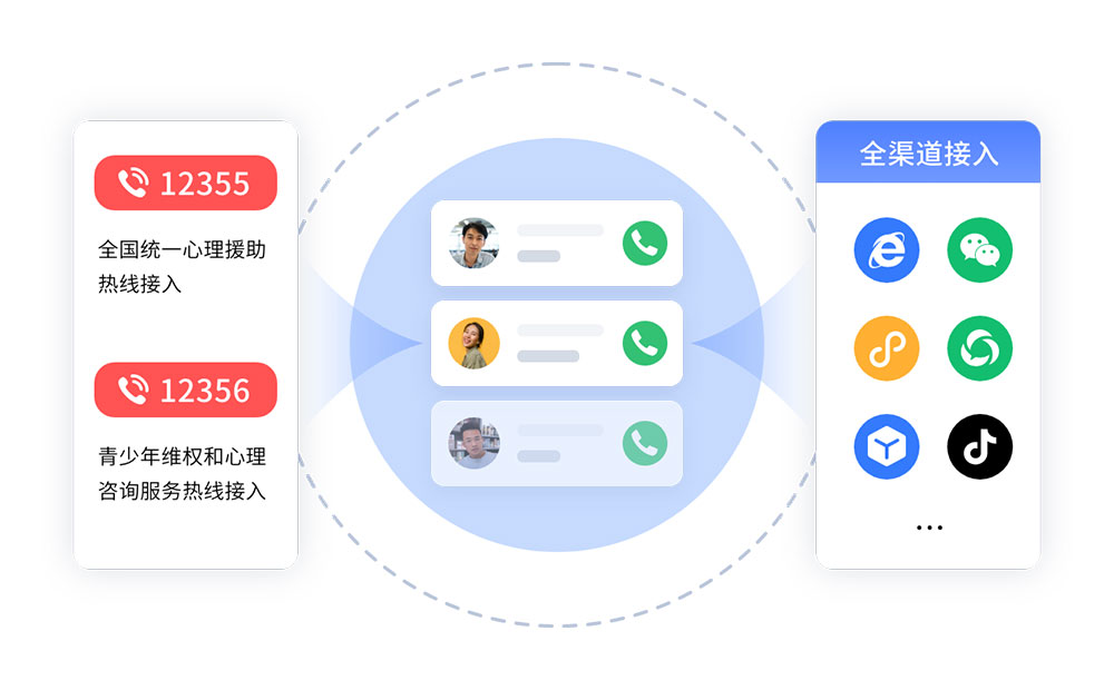 400電話